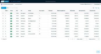 Bündelkalkulation Strom
